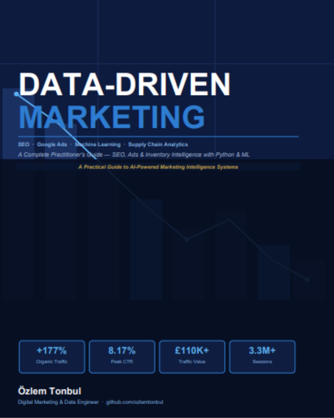Data-Driven Marketing Book Cover